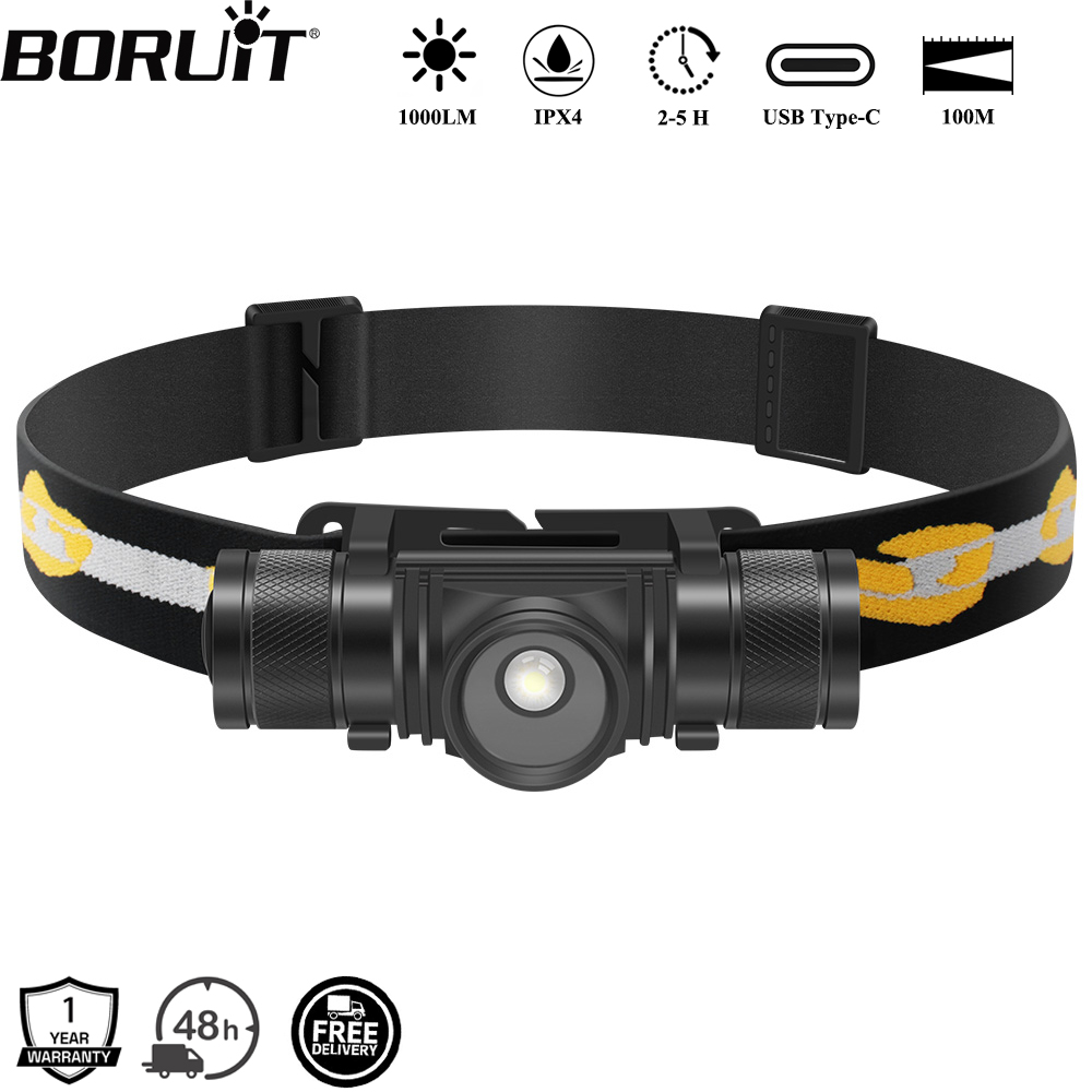 Lolin D32 - BORUiT D20 Zoom LED Headlamp 1000LM