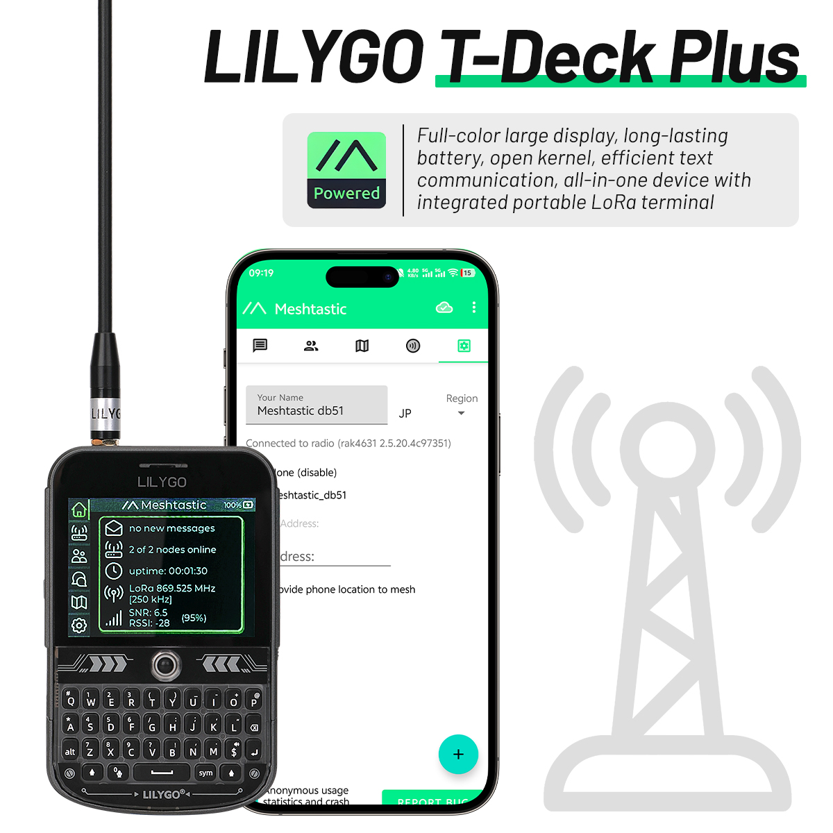 LILYGO T-Deck Plus Lora Mesh R - огляд і ціна Ttgo T Watch