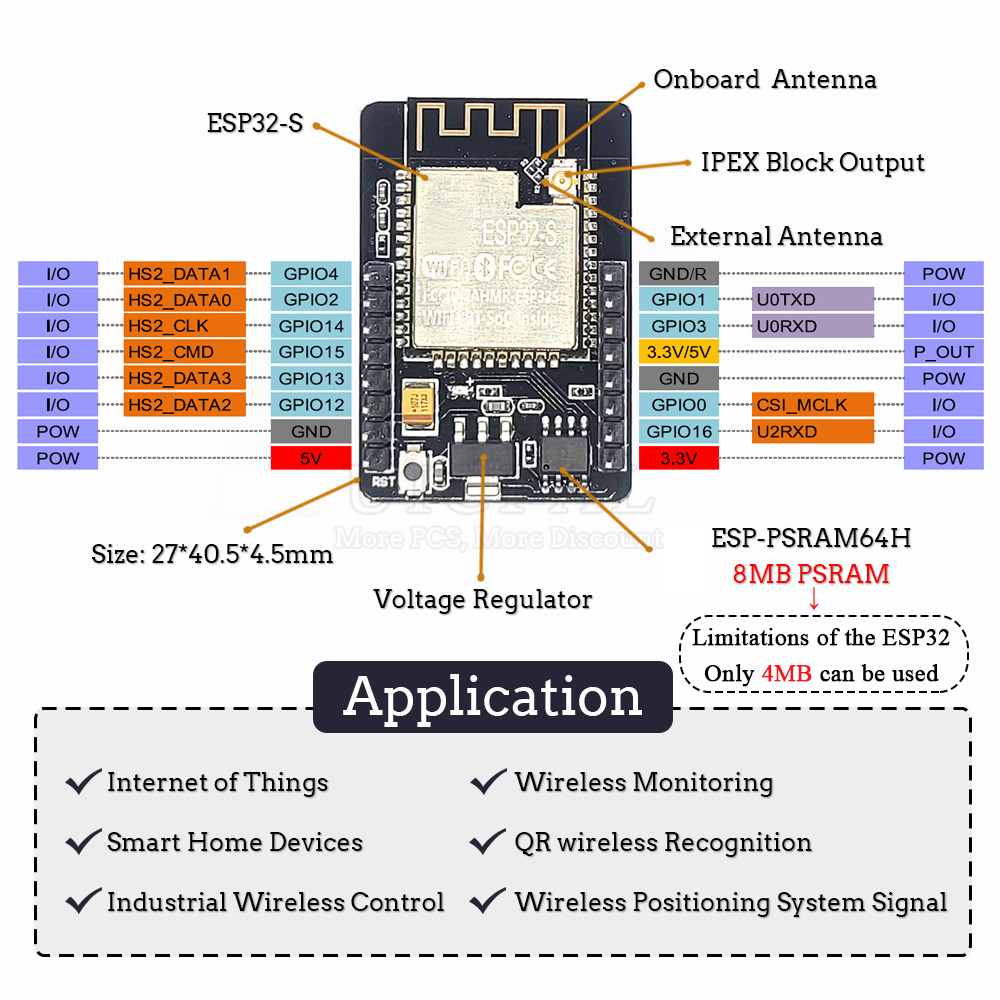 ESP32-S CAM Development Boards - огляд і ціна Olimex Esp32