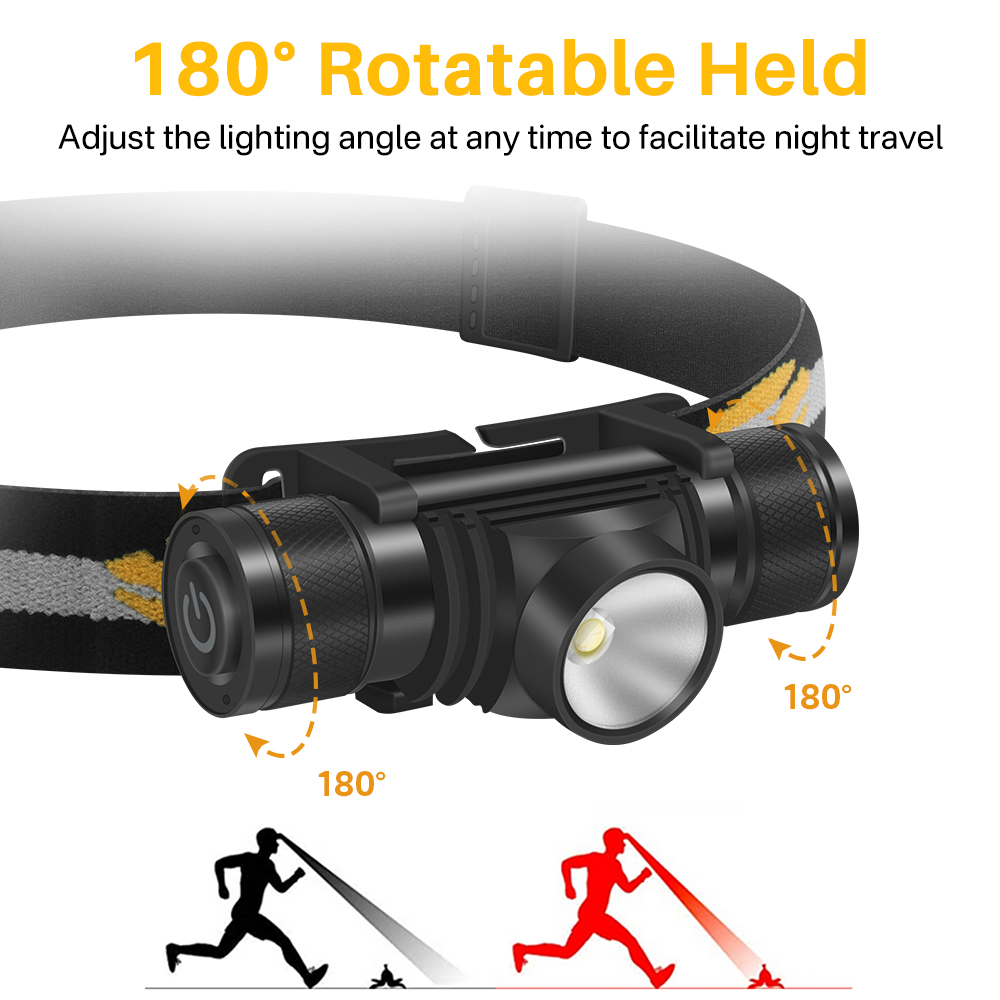 BORUiT D10 LED Mini Headlamp H - огляд і ціна Lolin D32