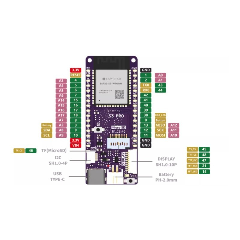 For LOLIN S3 Pro V1.0.0 ESP32- - огляд і ціна Lolin S3